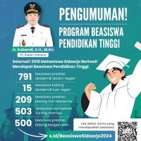 Investasi Masa Depan! Ribuan Mahasiswa Sidoarjo Dapat Beasiswa Pendidikan